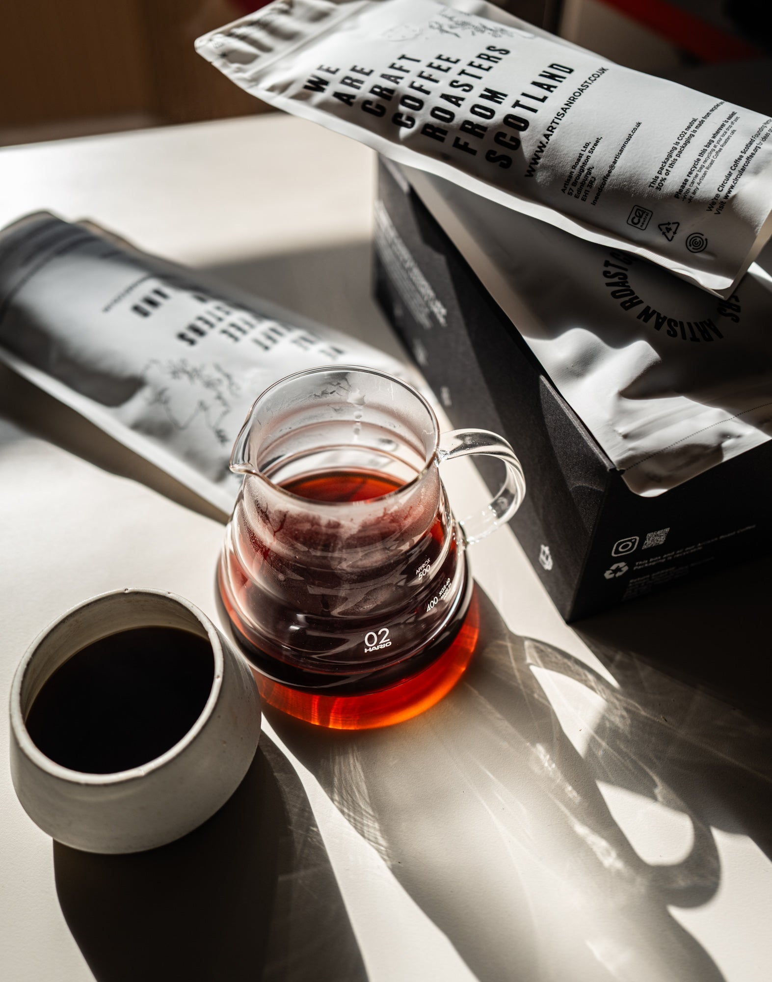 All Coffee