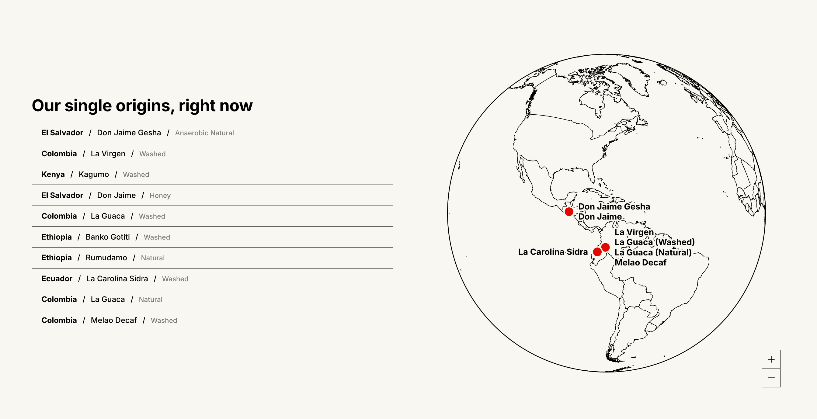 Start With Where: Our Single Origins, Now on a Globe