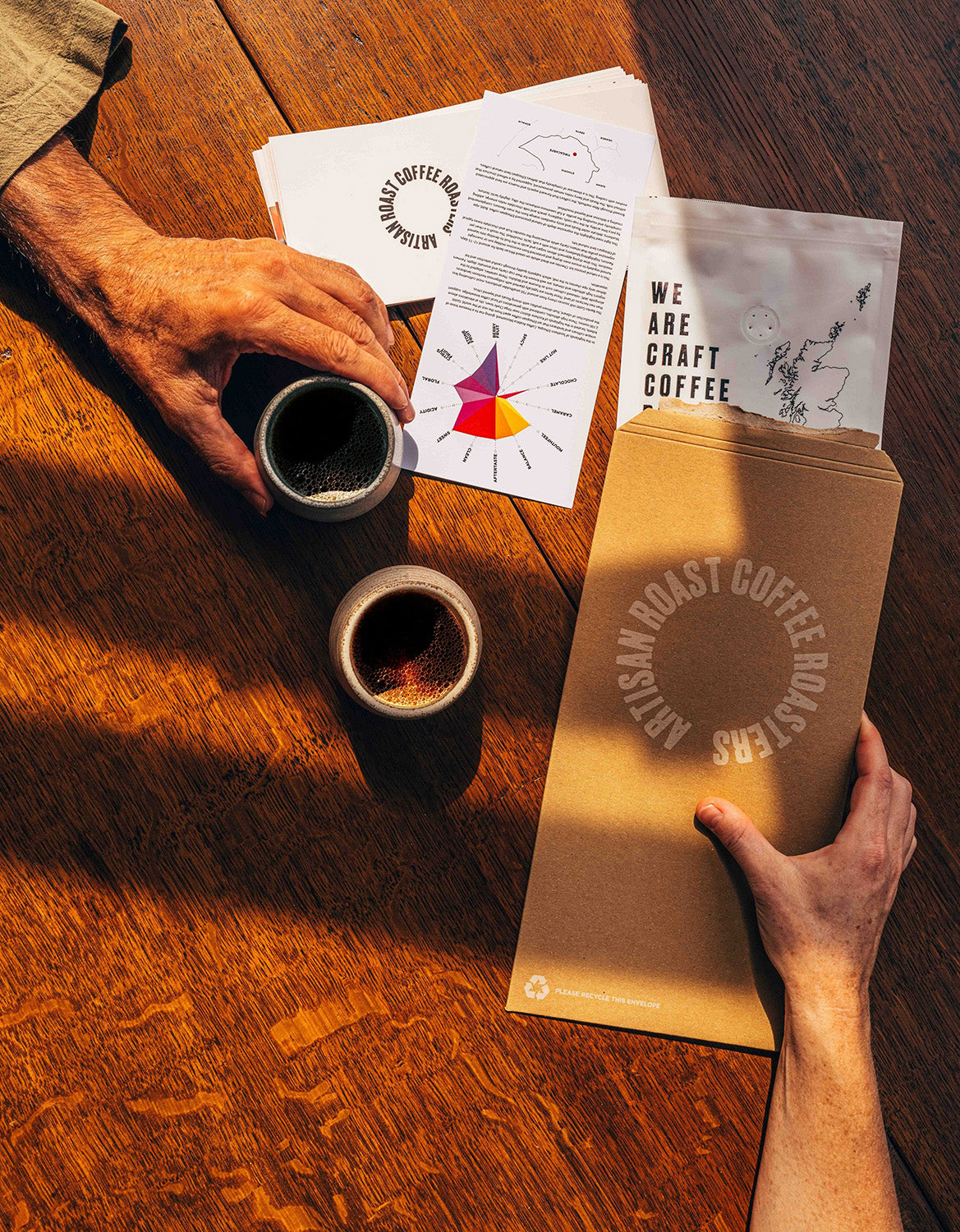 coffee_subscription_2ac9df67-9bd4-4358-b277-78de06432446.jpg